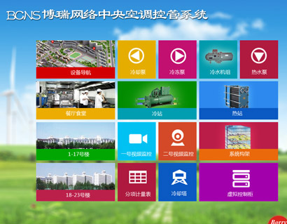 博瑞網(wǎng)絡中央空調管理