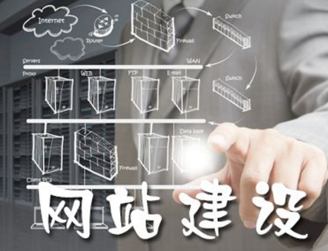 網(wǎng)站建設規劃與方案備案的重要性